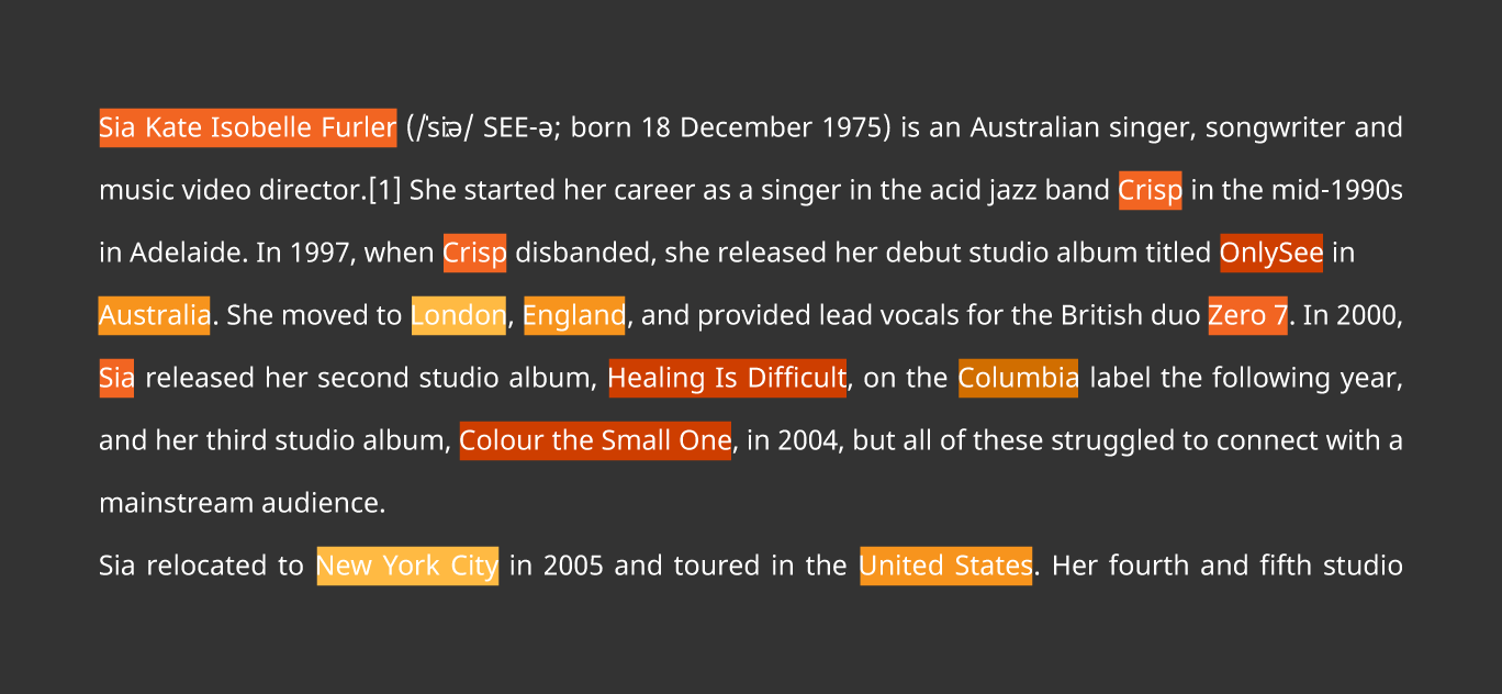 data annotation text